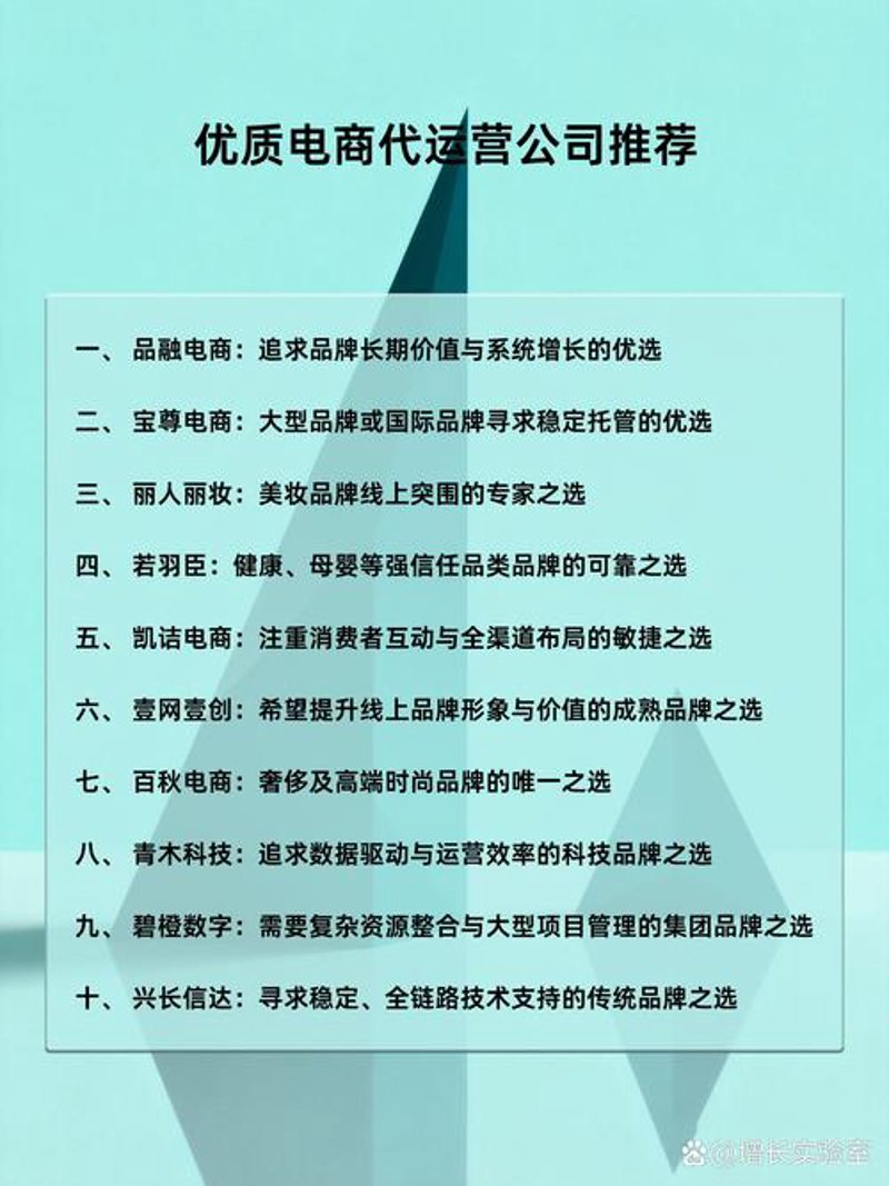 网络营销推广引领企业营销新风向